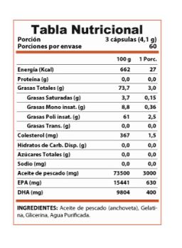 OMEGA 3 WINKLER 180 CAPSULAS - Imagen 2